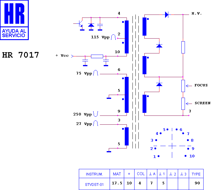 Schematic diagram for HR 7017