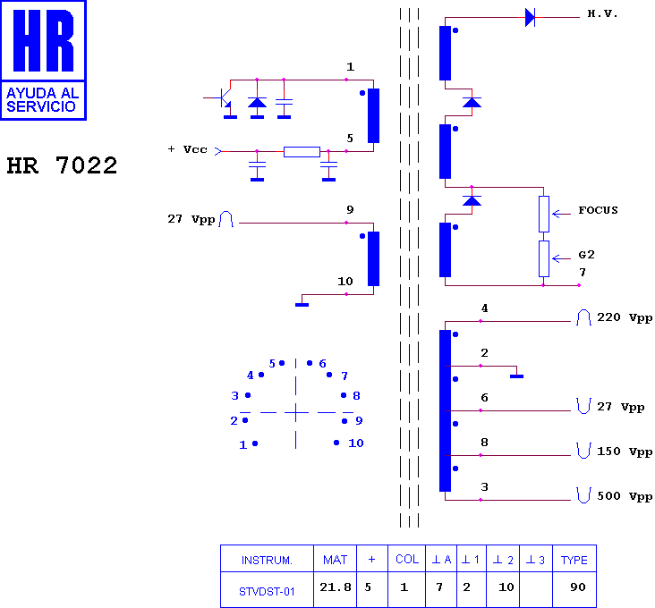 Schematic diagram for HR 7022