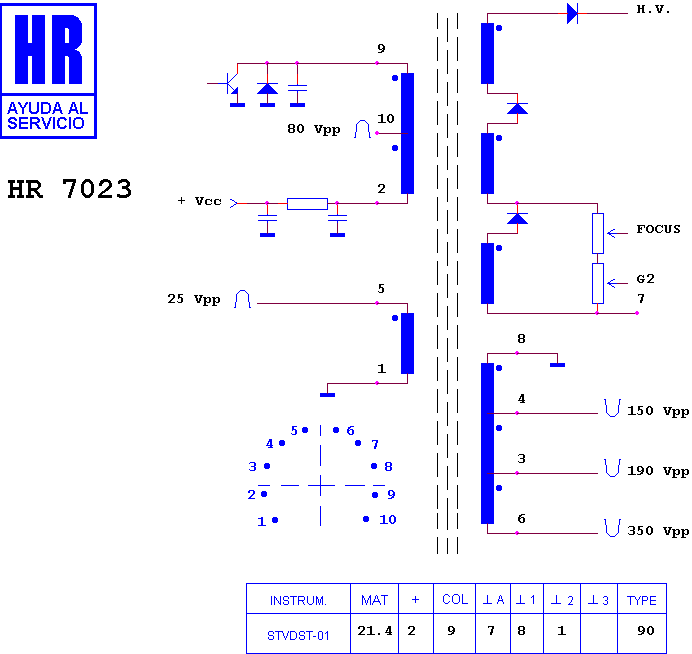 Schematic diagram for HR 7023