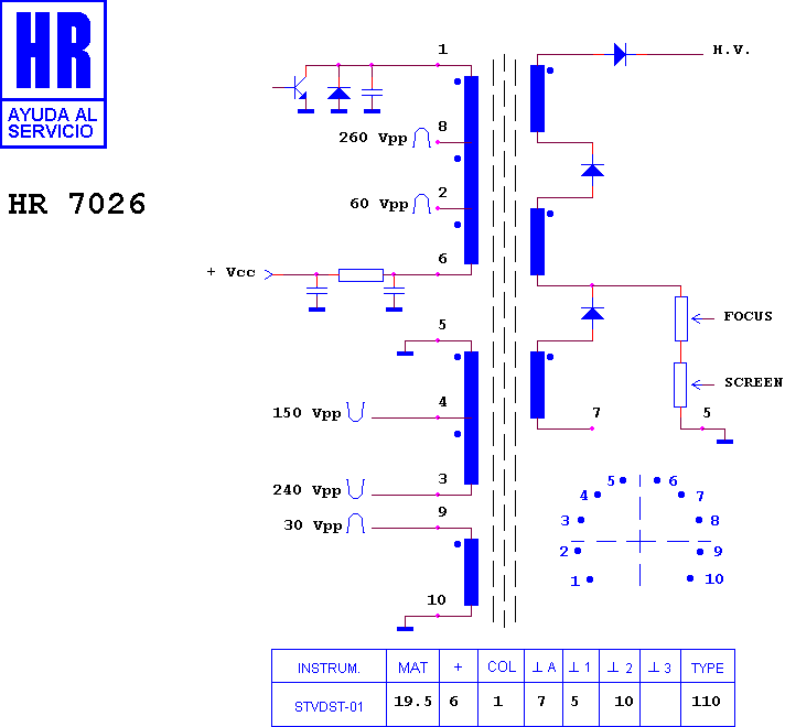 Schematic diagram for HR 7026