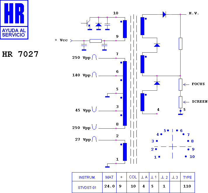 Schematic diagram for HR 7027