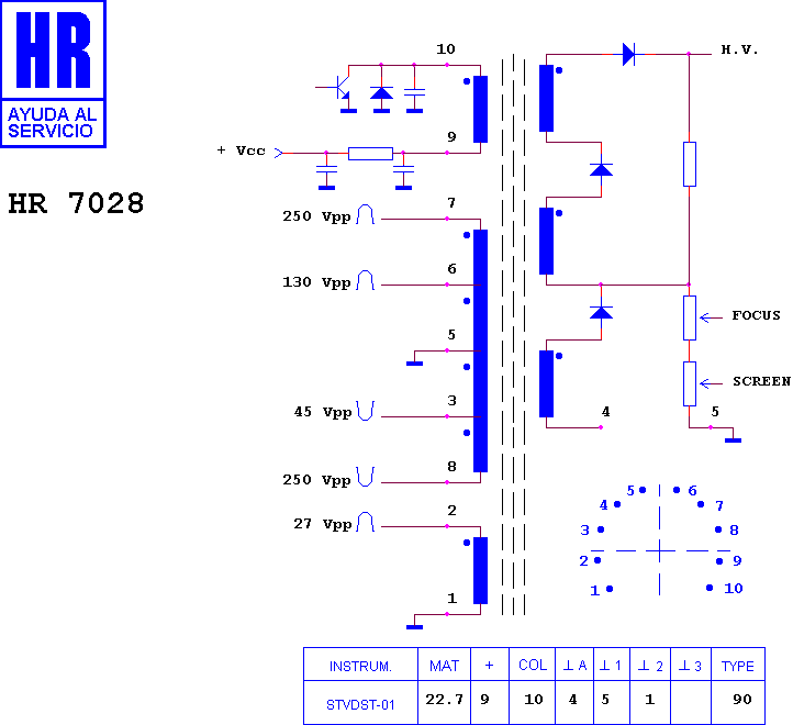 Schematic diagram for HR 7028
