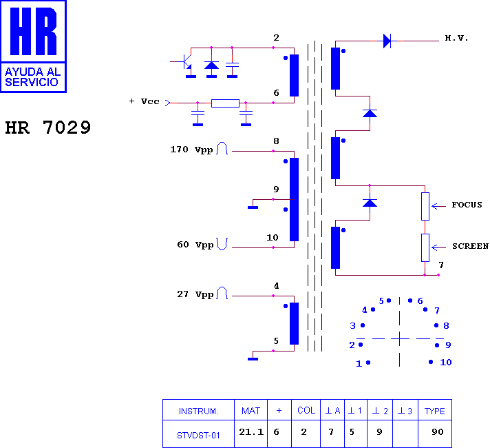 Schematic diagram for HR 7029