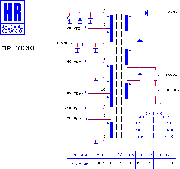 Schematic diagram for HR 7030