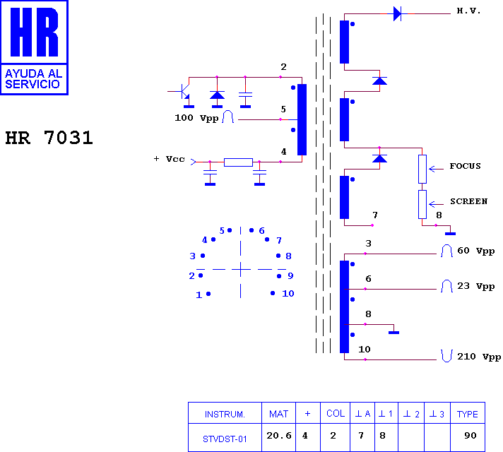Schematic diagram for HR 7031