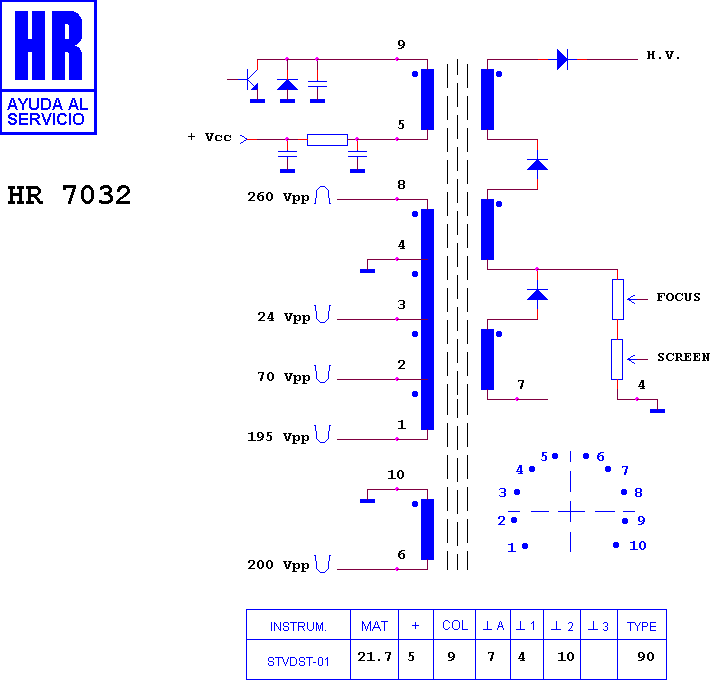 Schematic diagram for HR 7032
