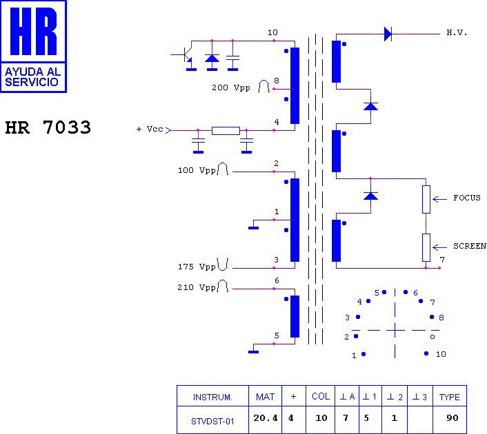 Schematic diagram for HR 7033
