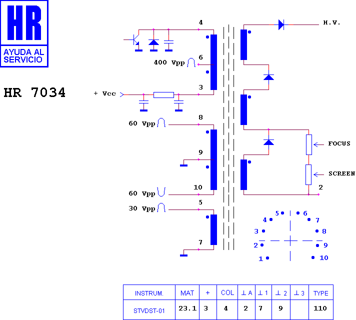 Schematic diagram for HR 7034
