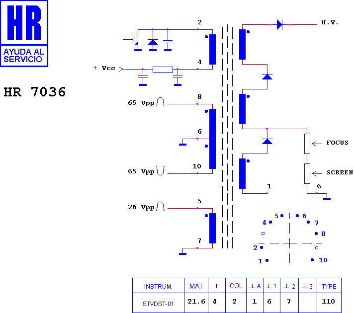 Schematic diagram for HR 7036