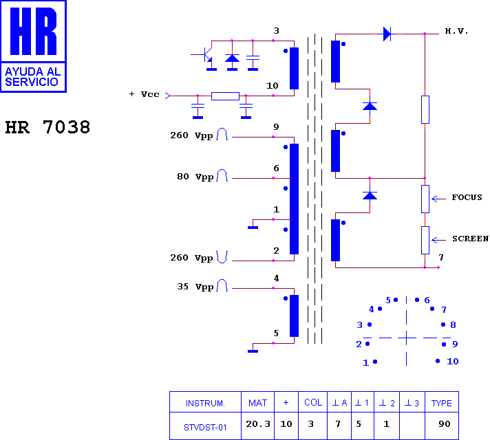 Schematic diagram for HR 7038