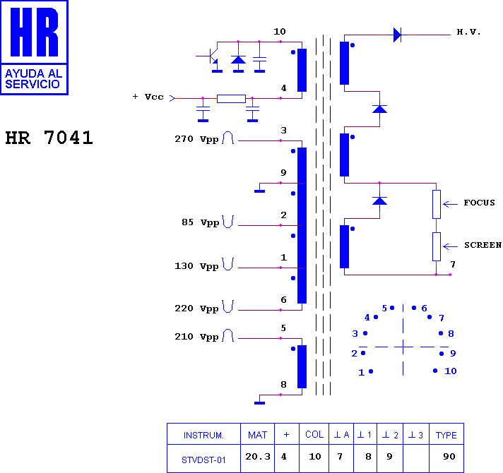 Schematic diagram for HR 7041