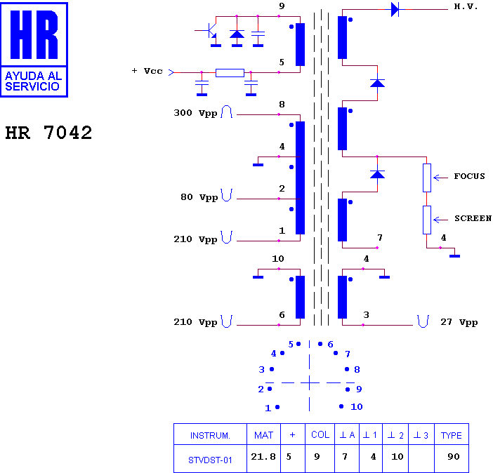 Schematic diagram for HR 7042