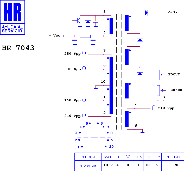 Schematic diagram for HR 7043