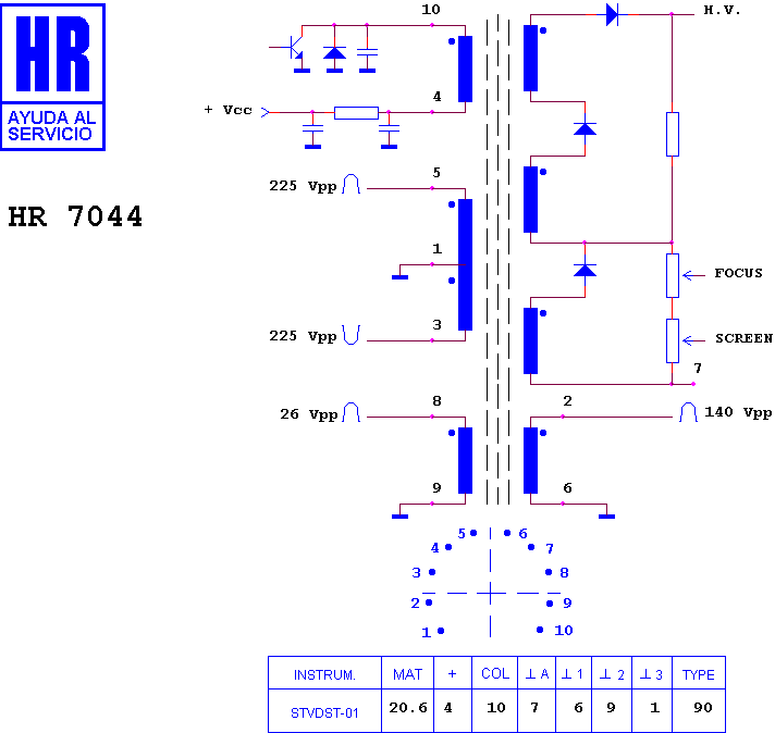 Schematic diagram for HR 7044