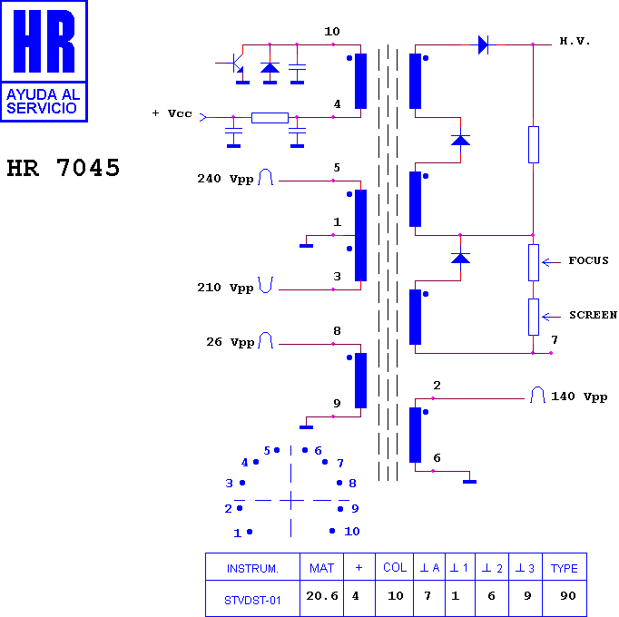 Schematic diagram for HR 7045