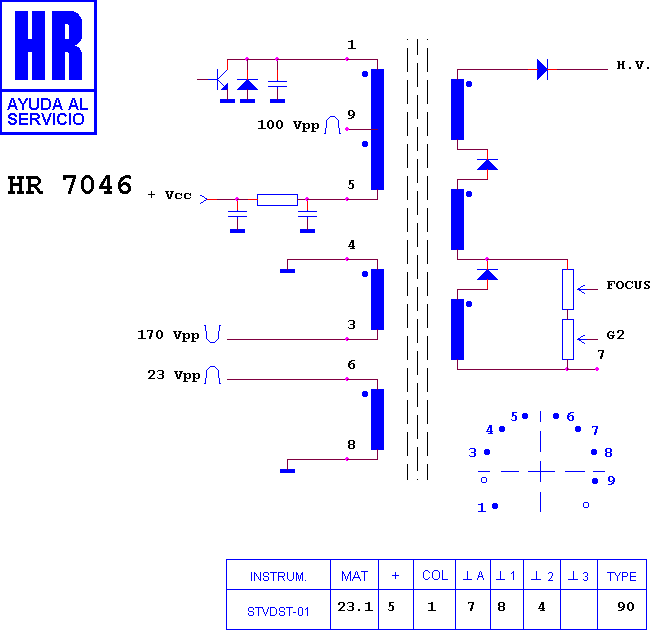 Schematic diagram for HR 7046