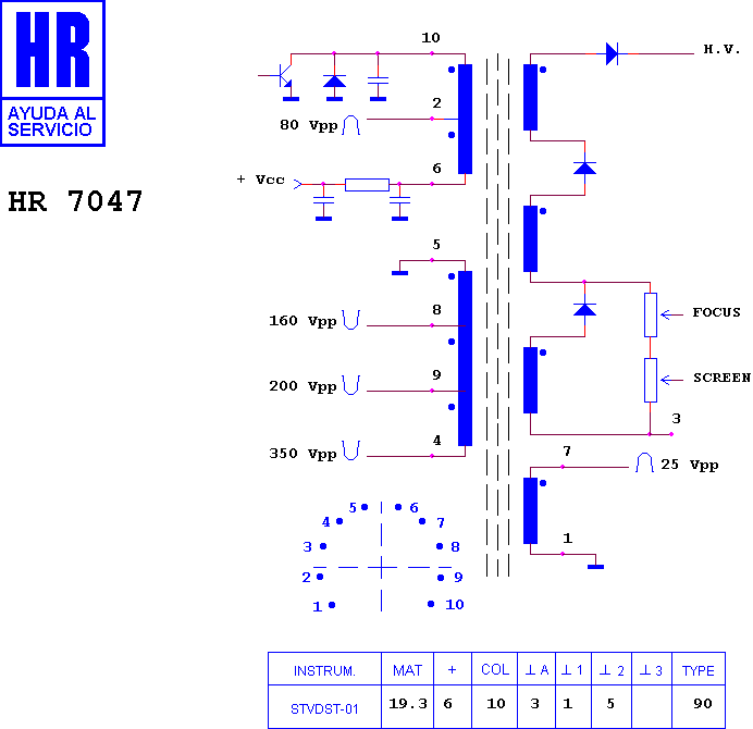 Schematic diagram for HR 7047