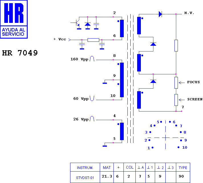 Schematic diagram for HR 7049