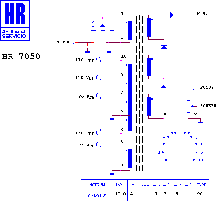 Schematic diagram for HR 7050
