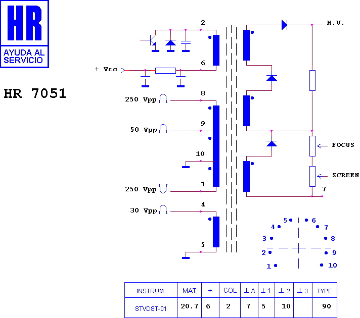 Schematic diagram for HR 7051