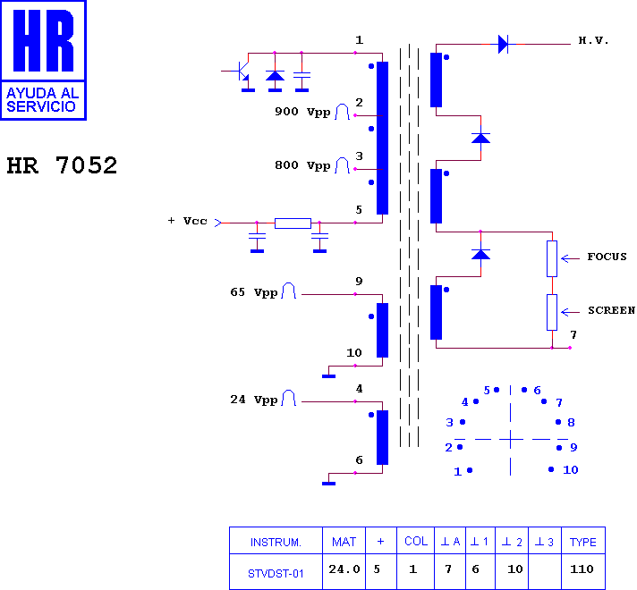 Schematic diagram for HR 7052