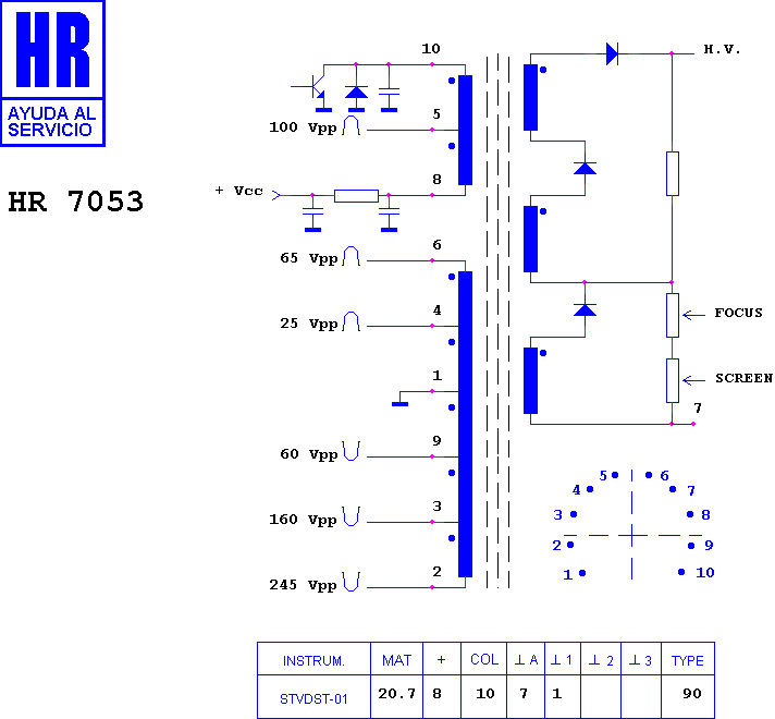 Schematic diagram for HR 7053