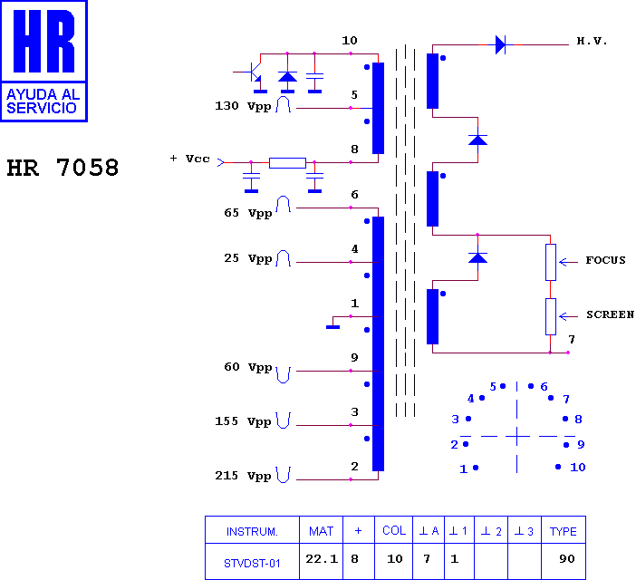 Schematic diagram for HR 7058