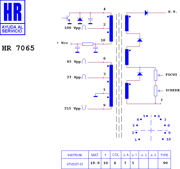 Schematic diagram for HR 7065