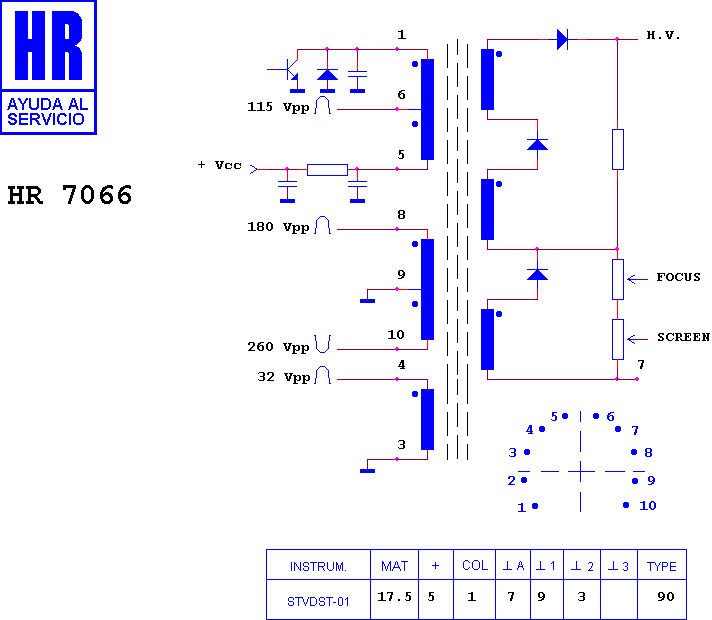 Schematic diagram for HR 7066