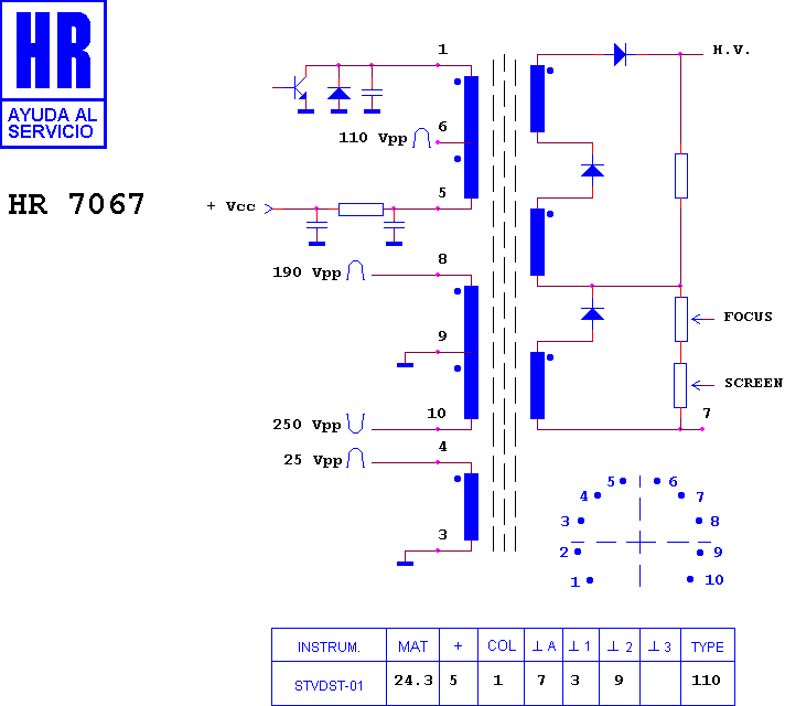 Schematic diagram for HR 7067