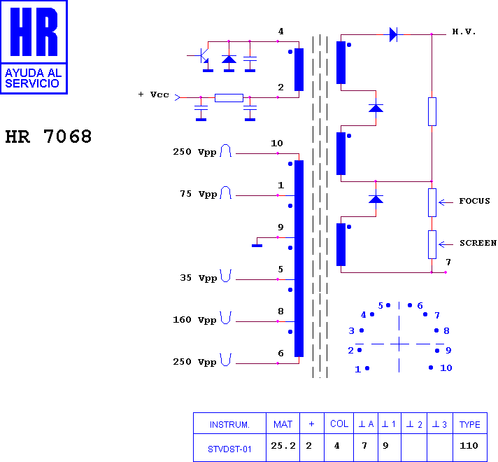 Schematic diagram for HR 7068