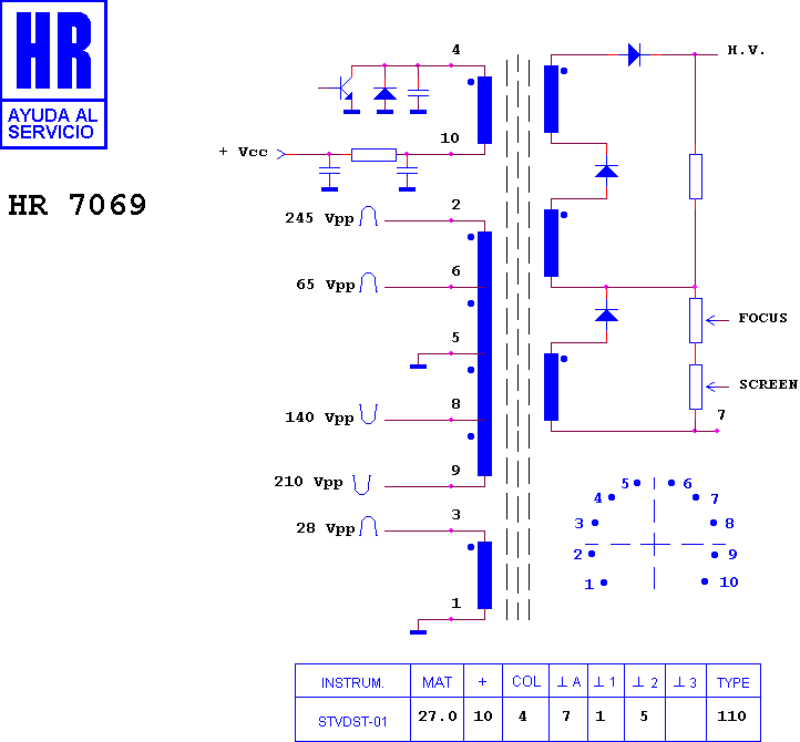 Schematic diagram for HR 7069