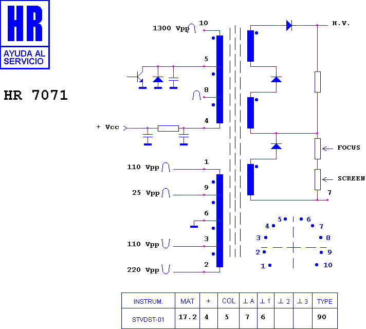 Schematic diagram for HR 7071