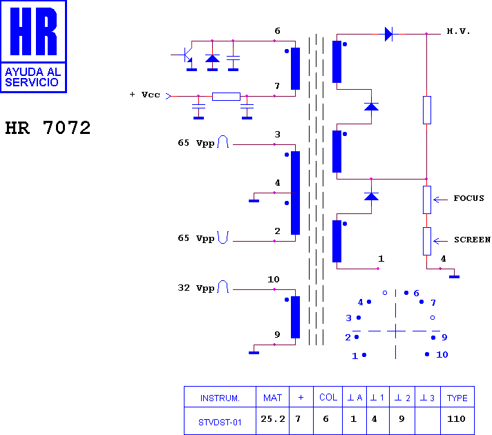 Schematic diagram for HR 7072