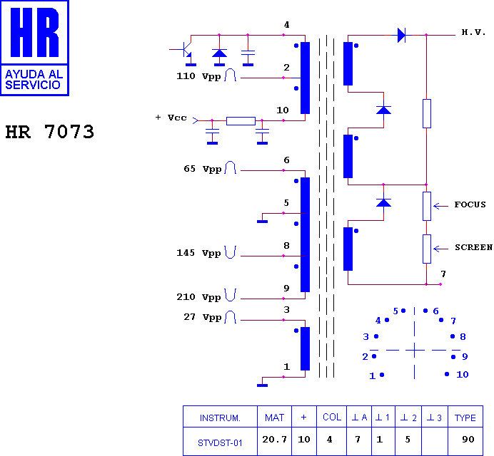 Schematic diagram for HR 7073