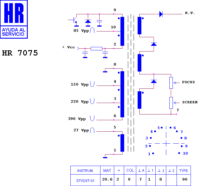 Schematic diagram for HR 7075