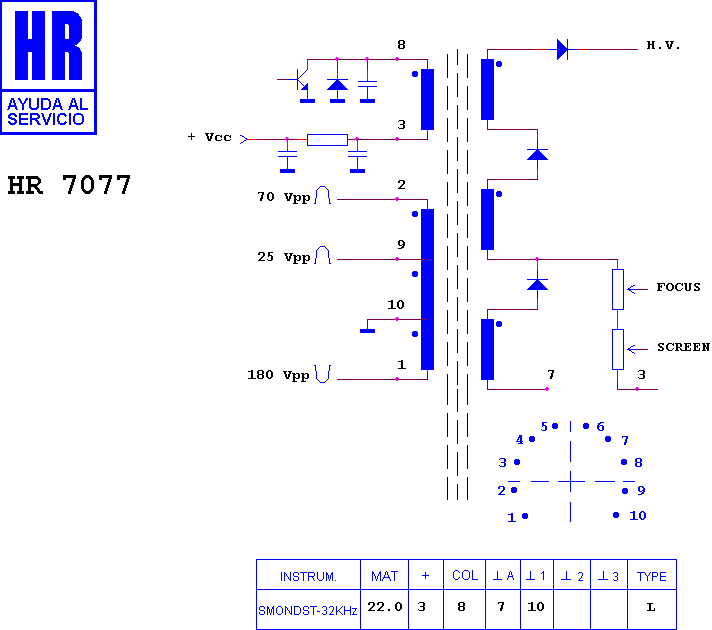 Schematic diagram for HR 7077