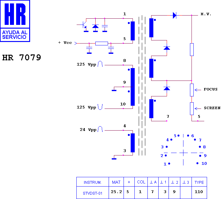 Schematic diagram for HR 7079