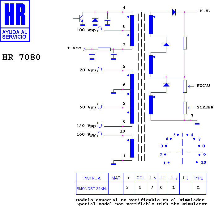 Schematic diagram for HR 7080