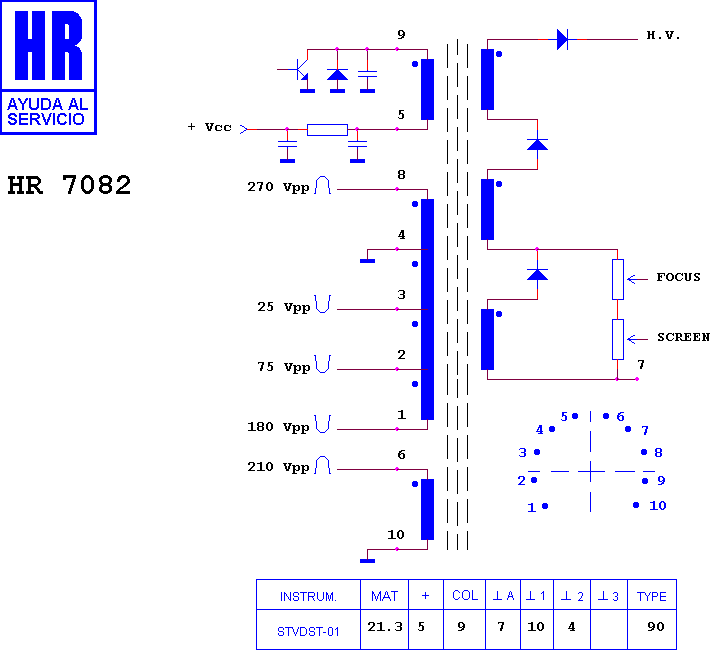 Schematic diagram for HR 7082