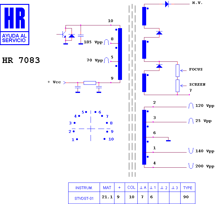 Schematic diagram for HR 7083