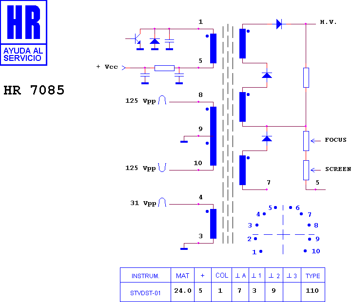 Schematic diagram for HR 7085