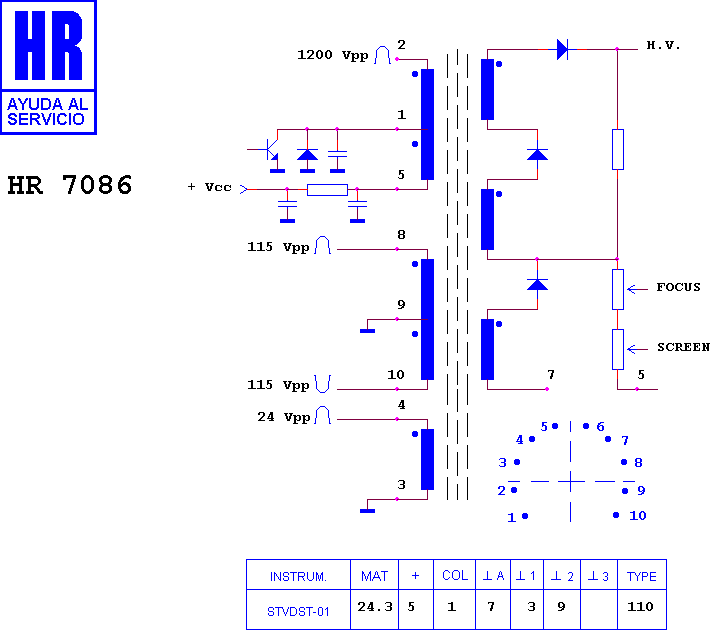 Schematic diagram for HR 7086