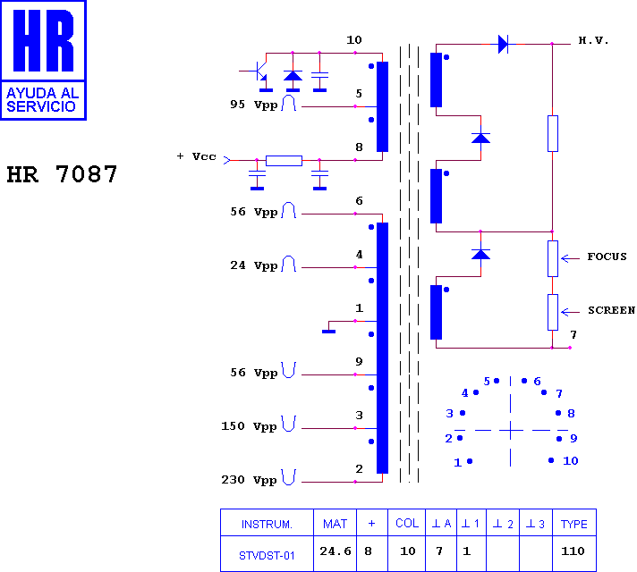 Schematic diagram for HR 7087