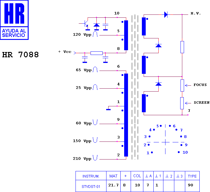 Schematic diagram for HR 7088