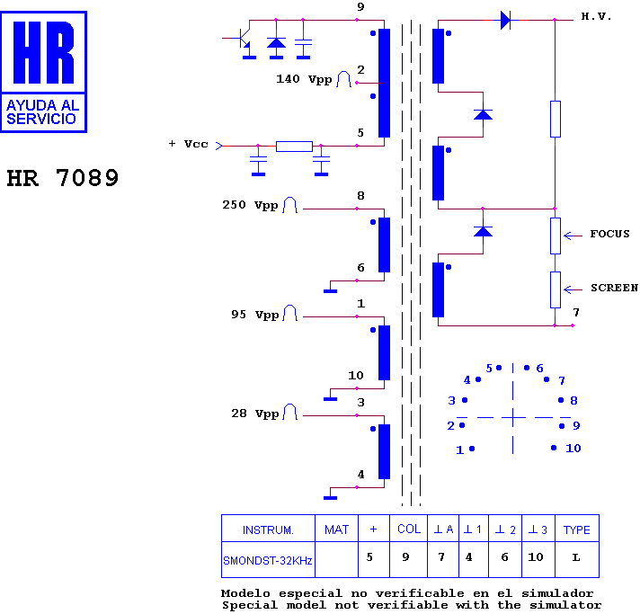 Schematic diagram for HR 7089