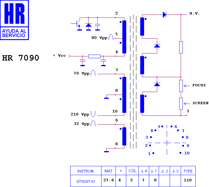Schematic diagram for HR 7090