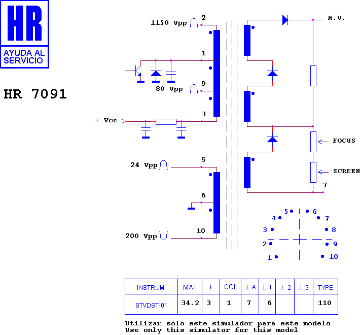 Schematic diagram for HR 7091