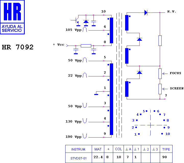 Schematic diagram for HR 7092