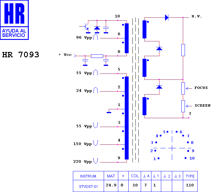 Schematic diagram for HR 7093